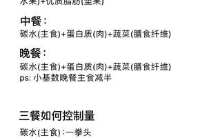  季末赛期间的营养补充策略：如何通过科学饮食提升竞技表现